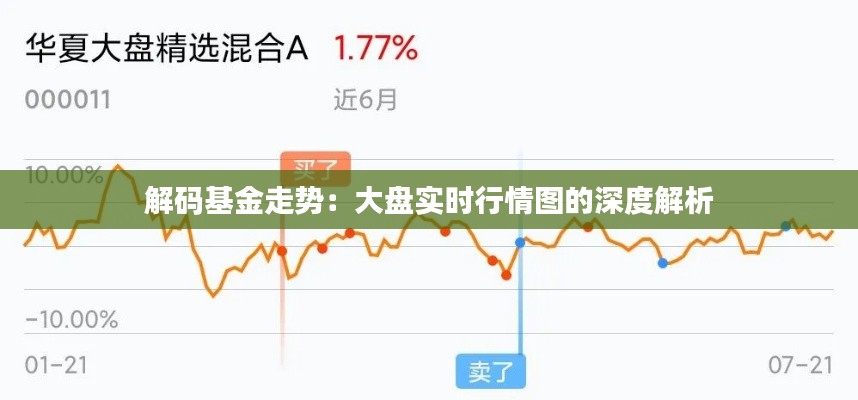囫囵吞枣 第3页