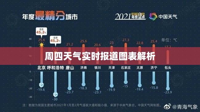鸟啼花怨 第3页