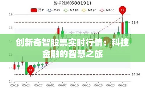 创新奇智股票实时行情：科技金融的智慧之旅
