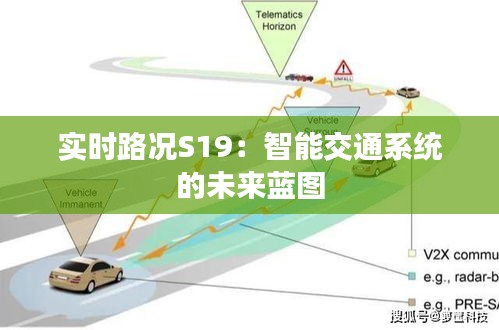 实时路况S19：智能交通系统的未来蓝图