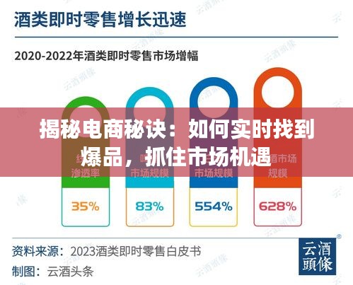 功名富贵 第3页