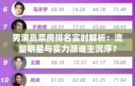 箪瓢陋室 第3页
