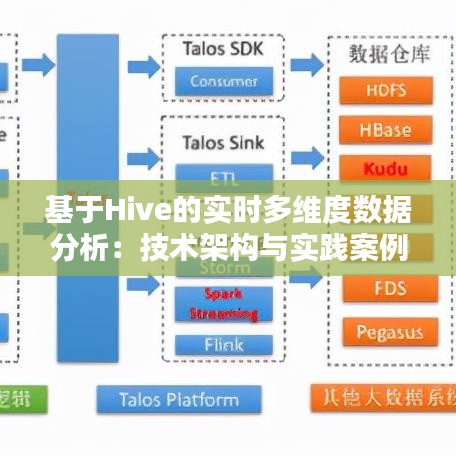 虚张声势 第3页
