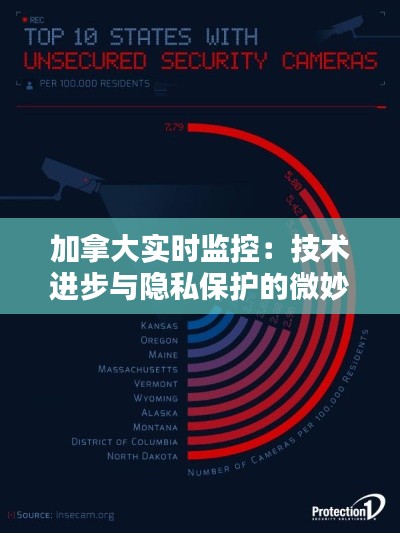 加拿大实时监控：技术进步与隐私保护的微妙平衡