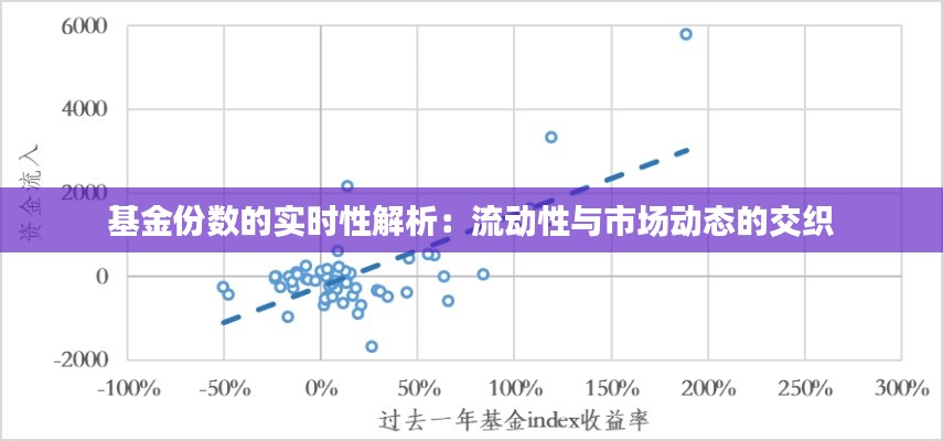 天生丽质 第3页