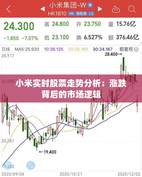 飞扬跋扈 第3页