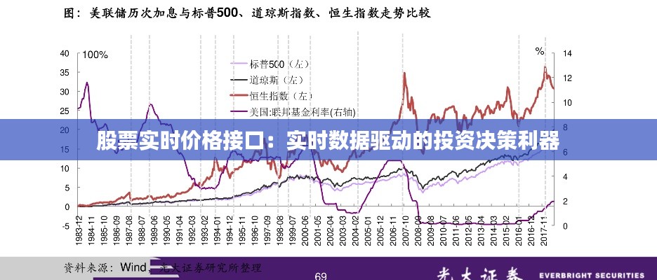 老死不相往来 第3页