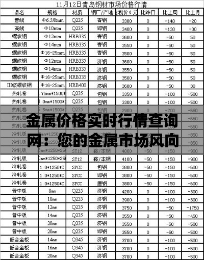 鬼张鬼智 第3页