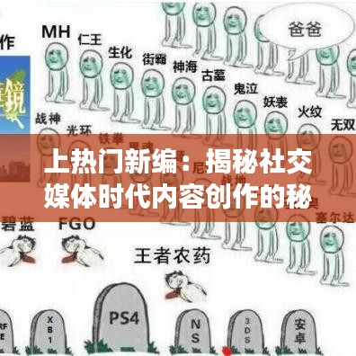 上热门新编：揭秘社交媒体时代内容创作的秘诀
