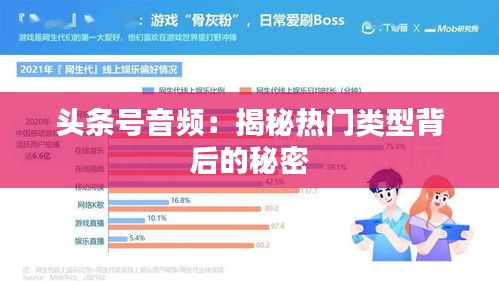 头条号音频：揭秘热门类型背后的秘密