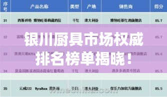 银川厨具市场权威排名榜单揭晓！