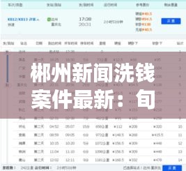 郴州新闻洗钱案件最新：旬阳北到重庆火车时刻表 
