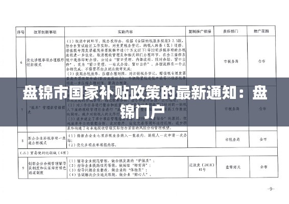 盘锦市国家补贴政策的最新通知：盘锦门户 