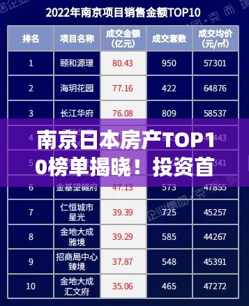 南京日本房产TOP10榜单揭晓！投资首选TOP房源，引领市场潮流！