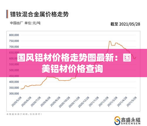 贵农贱商 第2页