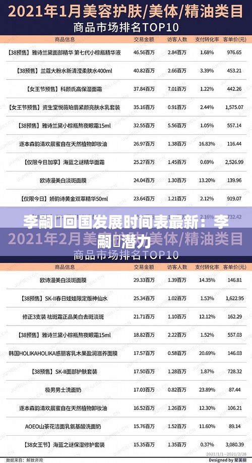 东张西望 第2页