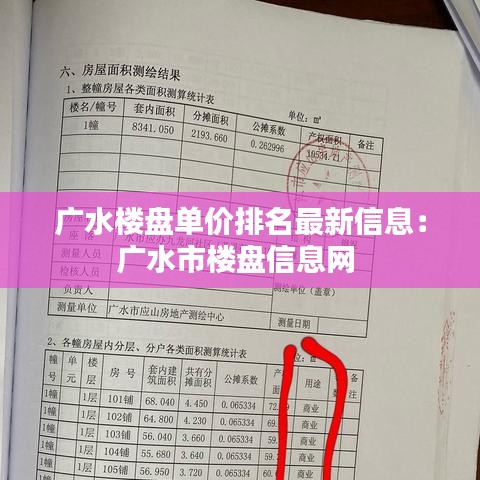 广水楼盘单价排名最新信息：广水市楼盘信息网 