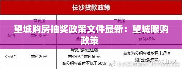 望城购房抽奖政策文件最新：望城限购政策 
