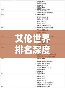 艾伦世界排名深度解析