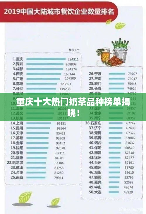 重庆十大热门奶茶品种榜单揭晓！