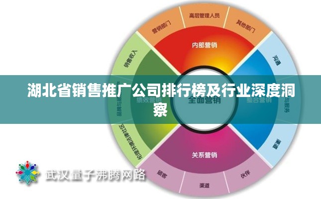湖北省销售推广公司排行榜及行业深度洞察