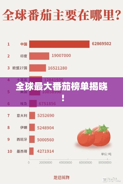 开张圣听 第2页