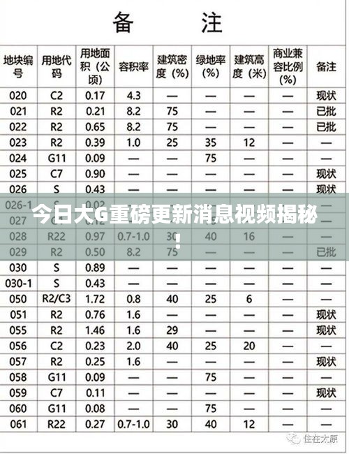 毛手毛脚 第2页