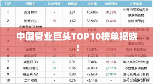 中国管业巨头TOP10榜单揭晓！