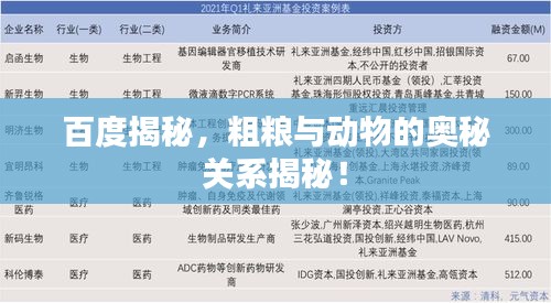 百度揭秘，粗粮与动物的奥秘关系揭秘！