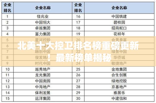 北美十大控卫排名榜重磅更新！最新榜单揭秘