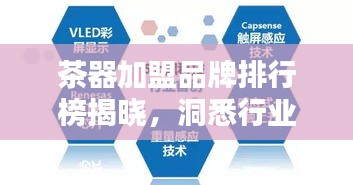 茶器加盟品牌排行榜揭晓，洞悉行业格局与商机无限！