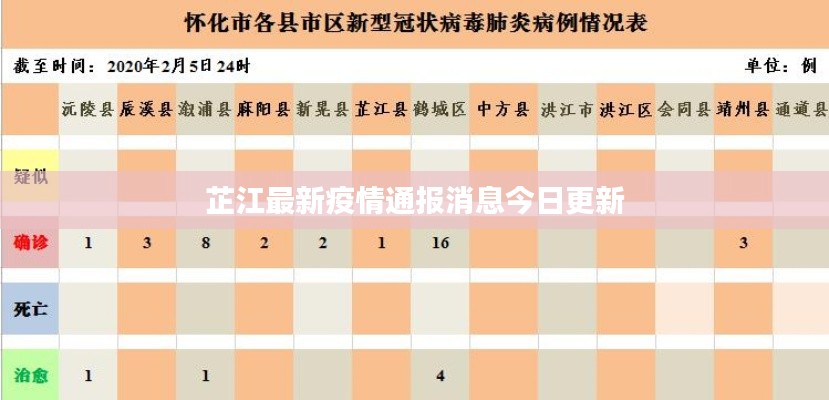 省吃细用 第2页