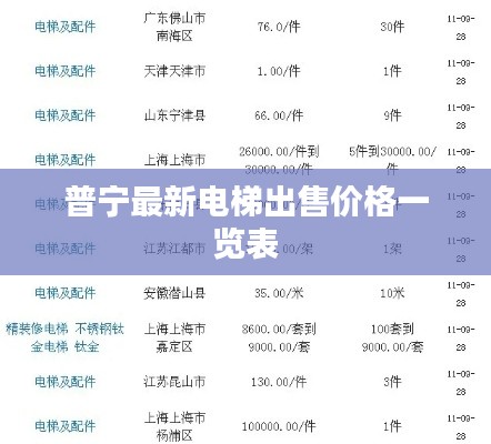 普宁最新电梯出售价格一览表