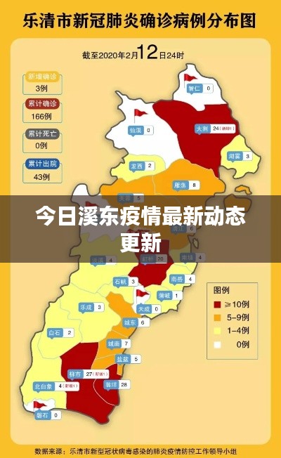 今日溪东疫情最新动态更新