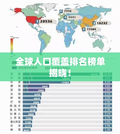 全球人口覆盖排名榜单揭晓！