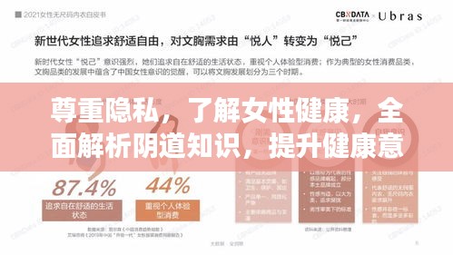 尊重隐私，了解女性健康，全面解析阴道知识，提升健康意识