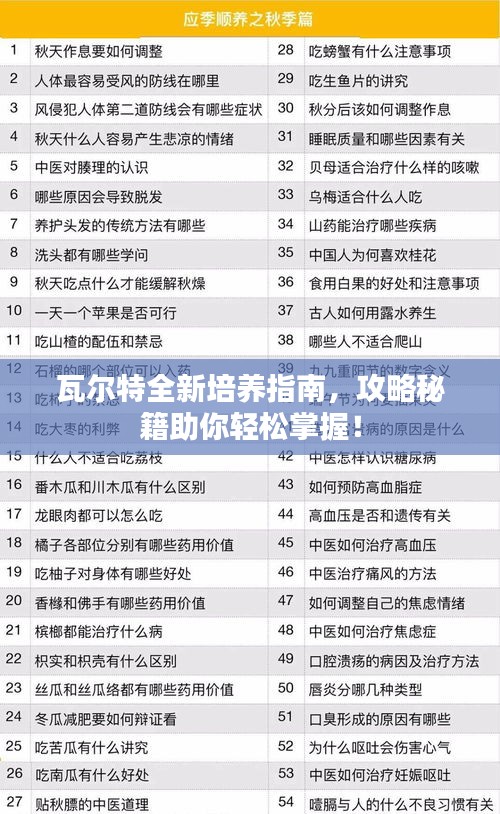 瓦尔特全新培养指南，攻略秘籍助你轻松掌握！