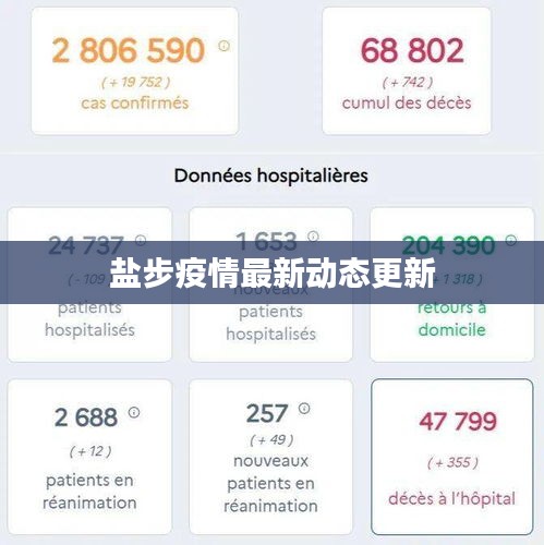 盐步疫情最新动态更新