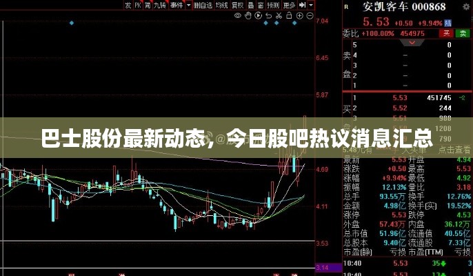 巴士股份最新动态，今日股吧热议消息汇总