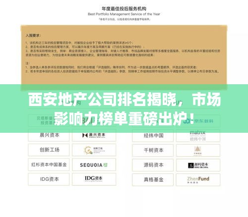 西安地产公司排名揭晓，市场影响力榜单重磅出炉！