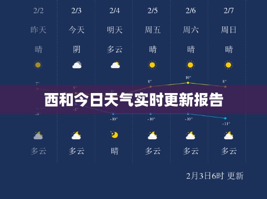 西和今日天气实时更新报告
