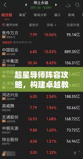 超星导师阵容攻略，构建卓越教学团队之道