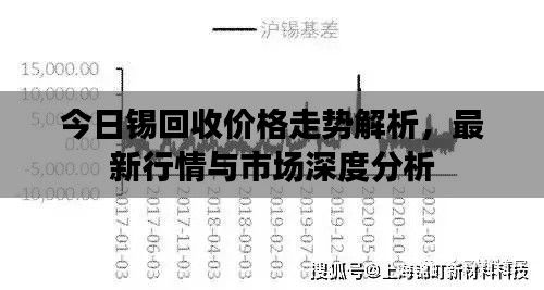 今日锡回收价格走势解析，最新行情与市场深度分析