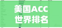 美国ACC世界排名揭秘，学术卓越的前沿探究