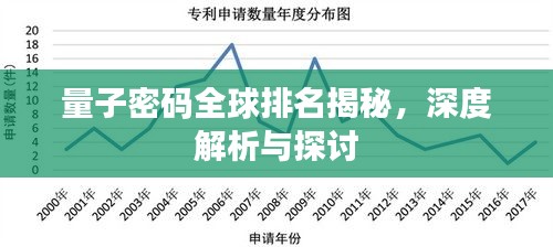 量子密码全球排名揭秘，深度解析与探讨