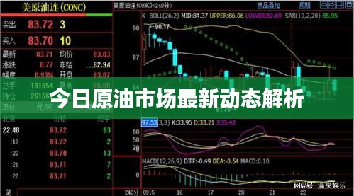 今日原油市场最新动态解析