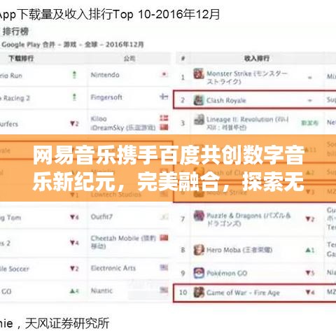 网易音乐携手百度共创数字音乐新纪元，完美融合，探索无限可能
