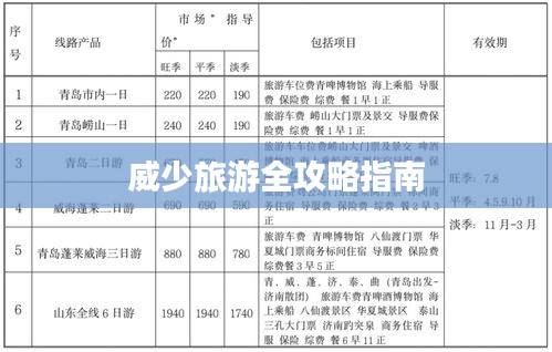 威少旅游全攻略指南
