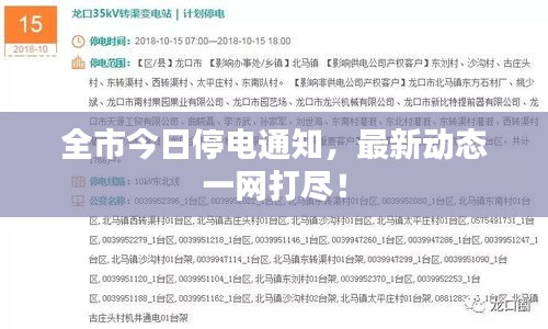 全市今日停电通知，最新动态一网打尽！
