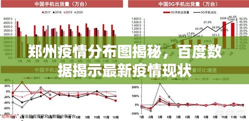 郑州疫情分布图揭秘，百度数据揭示最新疫情现状